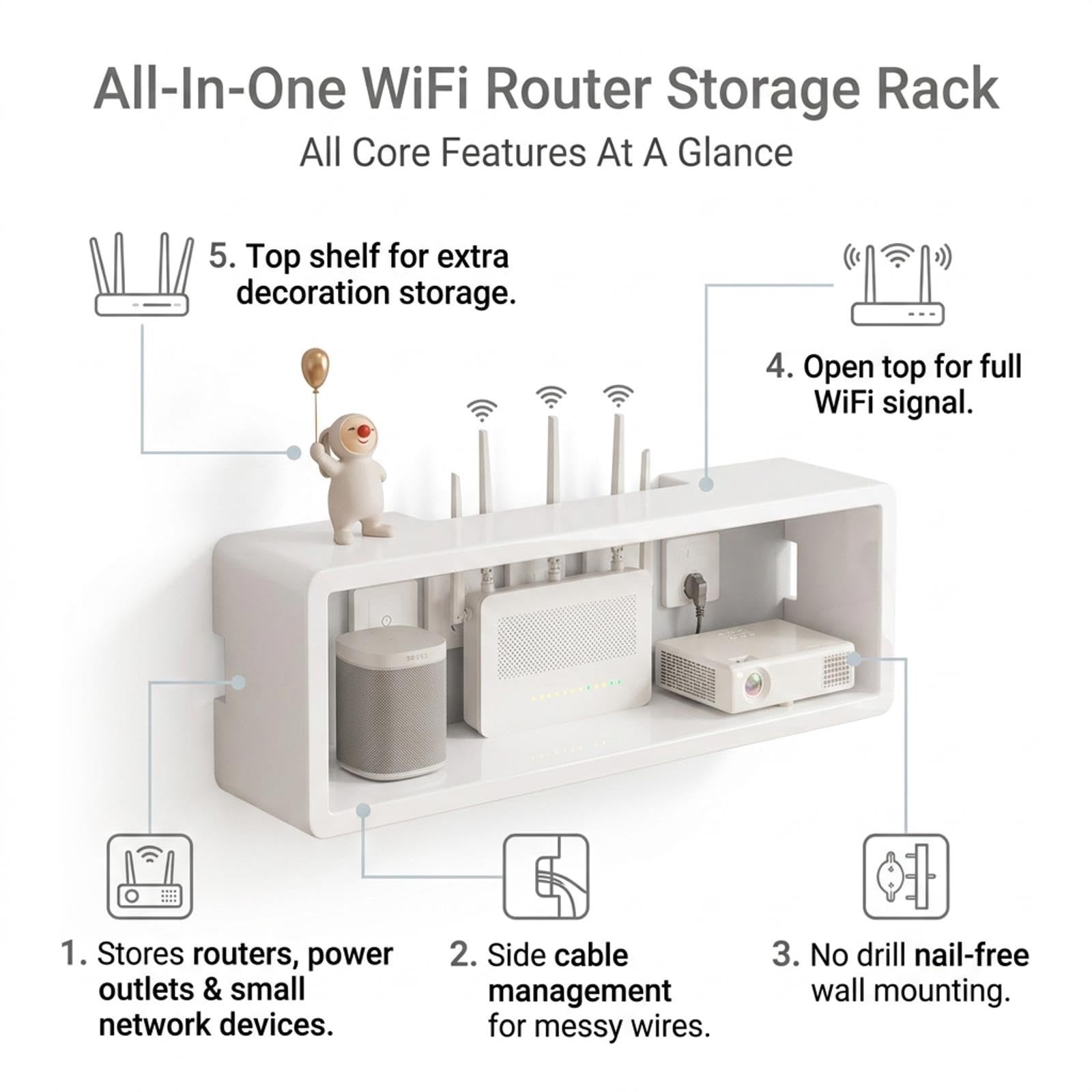 Mensola Router a Parete, Mobiletto WiFi Organizer per TV, Design Aperto