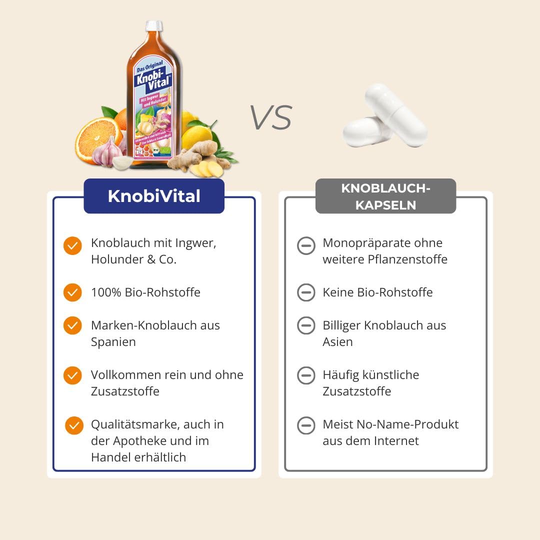 KnobiVital mit Kurkuma & Holunder Bio (3+1 Aktion: 4x960 ml) | Hochkonzentrierter Knoblauchsaft mit Kalium für normalen Blutdruck | Natürlich & ohne Zusätze