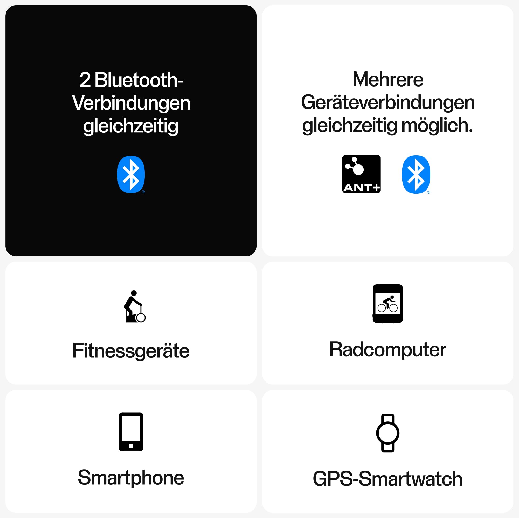 Polar H10 Herzfrequenz-Sensor ANT+ Bluetooth EKG Wasserdicht Brustgurt Grau-Schwarz M-XXL
