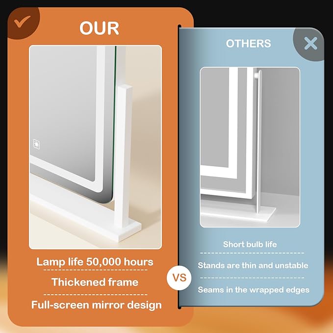 Espejo de Maquillaje con Luces LED Gvnkvn 17.3'', 10X Aumento, Control Táctil miniatura 5