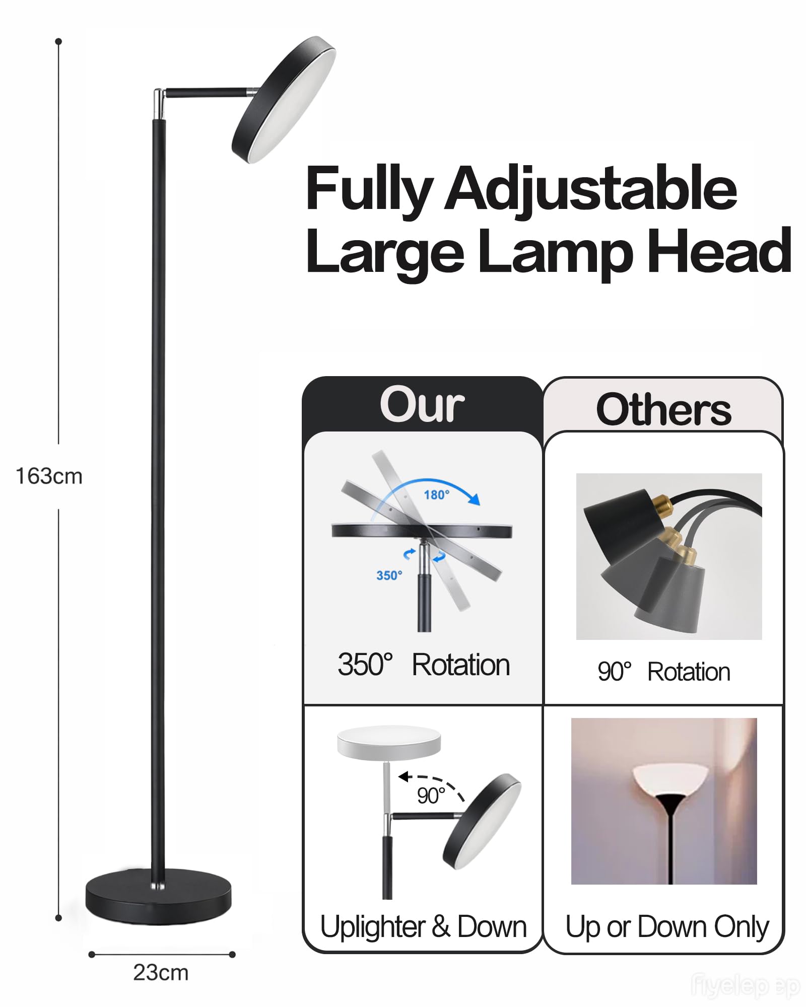 LED Stehlampe Wohnzimmer dimmbar mit Fernbedienung, Deckenfluter 163cm Höhe | 350° drehbarer Lampenkopf, Timer, Speicherfunktion, Kabel mit Fußschalter, schwarz, modern, für Wohnzimmer Schlafzimmer Büro