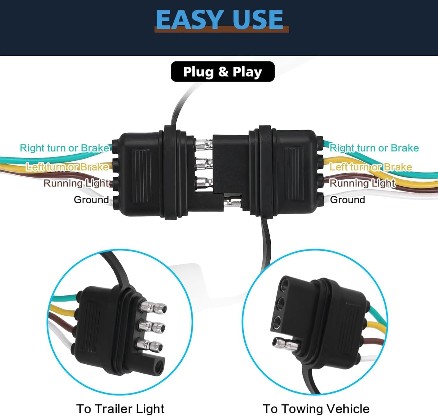 NEW SUN 4PCS 32" Long 4-Way Flat Wire Connector with Waterproof Cap, 4 Pin Trailer Extension Connector, Trailer Wiring Harness with Male and Female End for Trailer Hitch Wire, Truck, Rv, Bus