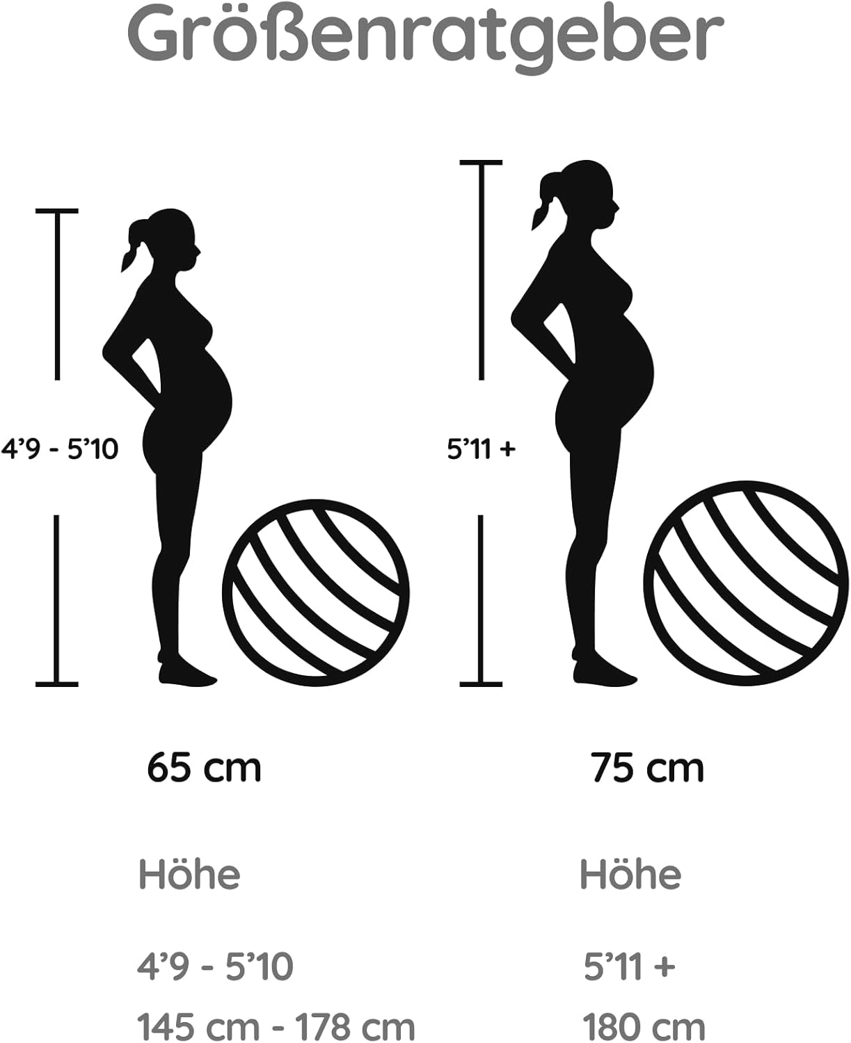 BABYGO Birthing Ball - Pregnancy Yoga Labor & Exercise Ball & Book Set Trimester Targeting, Maternity Physio, Birth & Recovery Plan Included Anti Burst Eco Friendly - Image 9