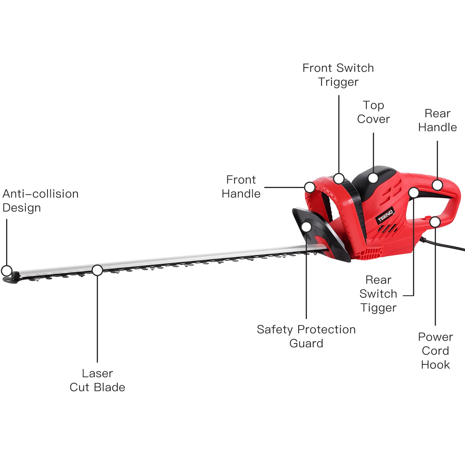 TEENO Tagliasiepi Elettrico 710 W, Tagliasiepi Elettrica Lunghezza Lama 610 mm, Distanza Denti 20 mm, Taglia Siepe con Protezione Della Lama