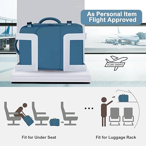 Miniatura 5 de Mochila de viaje, Azul profundo, Viajes