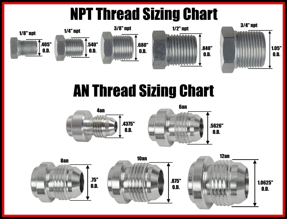ICT Billet Straight -10AN Flare Male to 1/2"NPT Pipe Turbo Drain Adapter Fitting 10 AN Bare Aluminum AN816-10-08AXL