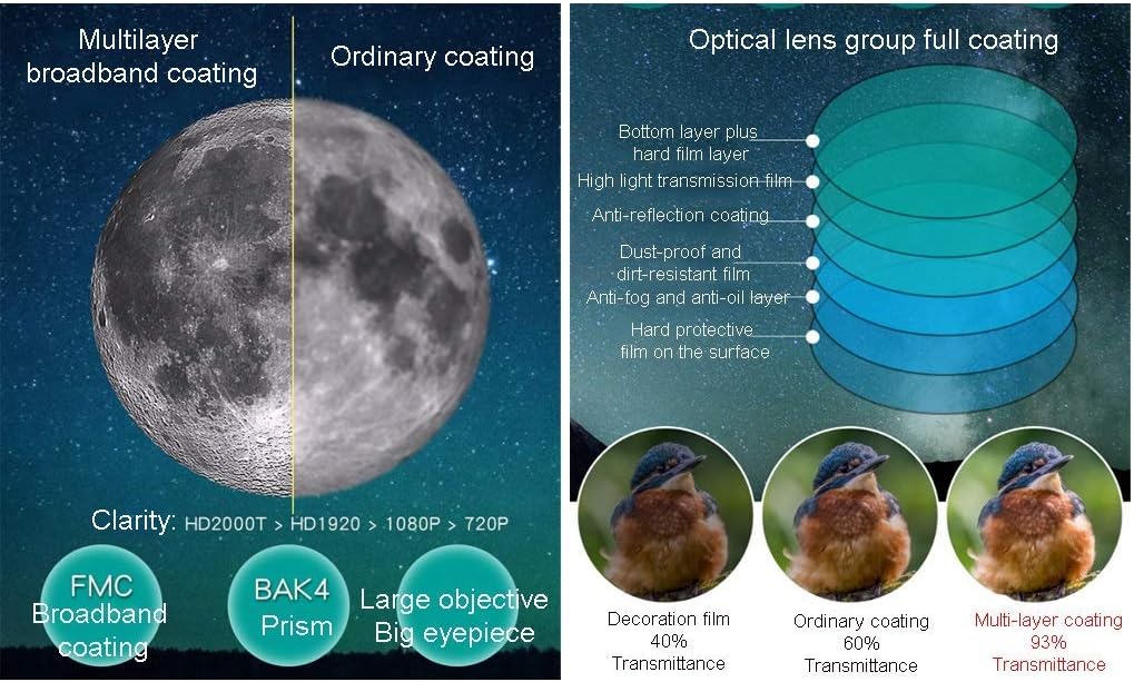 P H Vogel & Co】 ライオンのアイスペール / アイスバケツ