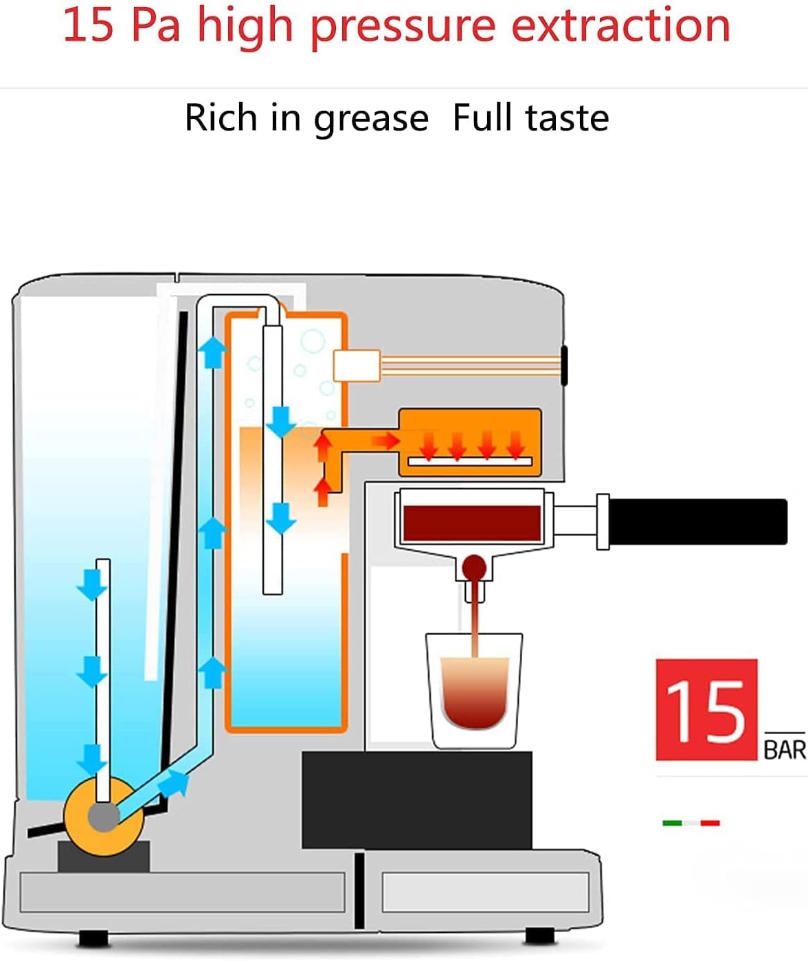 Coffee Machine Semi-Automatic Multifunctional Espresso Machine Milk Froth Machine Small Household Capsule Coffee Machine,