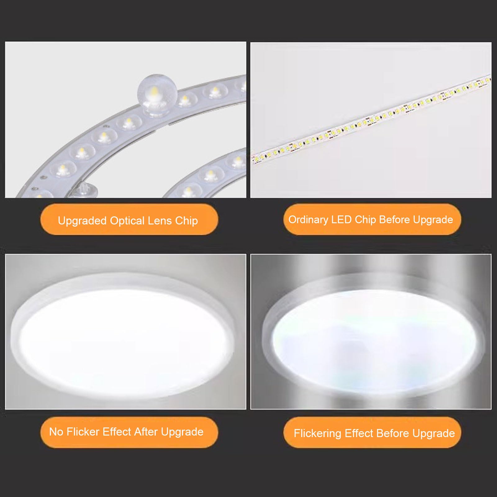 Greensen Luz LED de Techo, Panel Redondo Magnético de Reemplazo de 48W y 10.6 Pulgadas con Luz Difusa 360 y Vida Útil de 50000 Horas, para Luces de Ventilador de Techo Empotradas