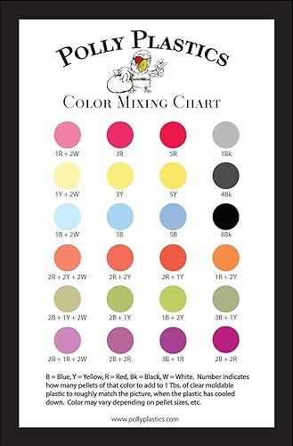 Miniatura 2 de Polly Plastics Pellets de color para plástico moldeable. Azul, rojo, amarillo, negro, blanco. Tabla de colores incluida.