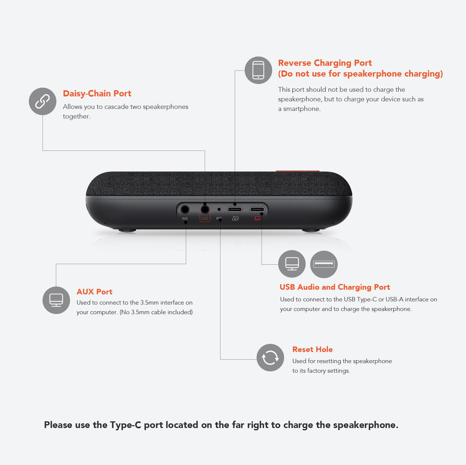 Nuroum A15 Altoparlante da conferenza Bluetooth con 4 microfoni, 360° con riduzione del rumore, riduzione del rumore, collegamento tramite Bluetooth/dongle/USB-A/C, per ufficio e home office, grigio
