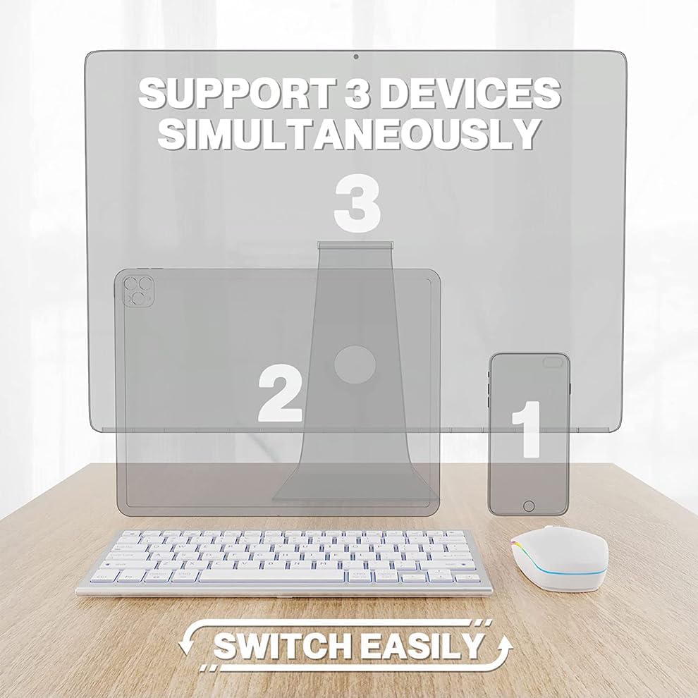 Image illustrating the JOMAA keyboard and mouse combo connected to three different devices simultaneously: a smartphone, a tablet, and a desktop monitor, emphasizing easy switching between them.