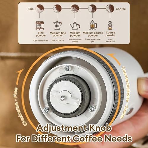 Miniatura 4 de Molinillo Eléctrico Portátil De Cerámica Para Café, Molino De Café Eléctrico Portátil,8 Niveles De Molienda, Recargable Type-C Para Hogar, Oficina, Campamento Y Viajes