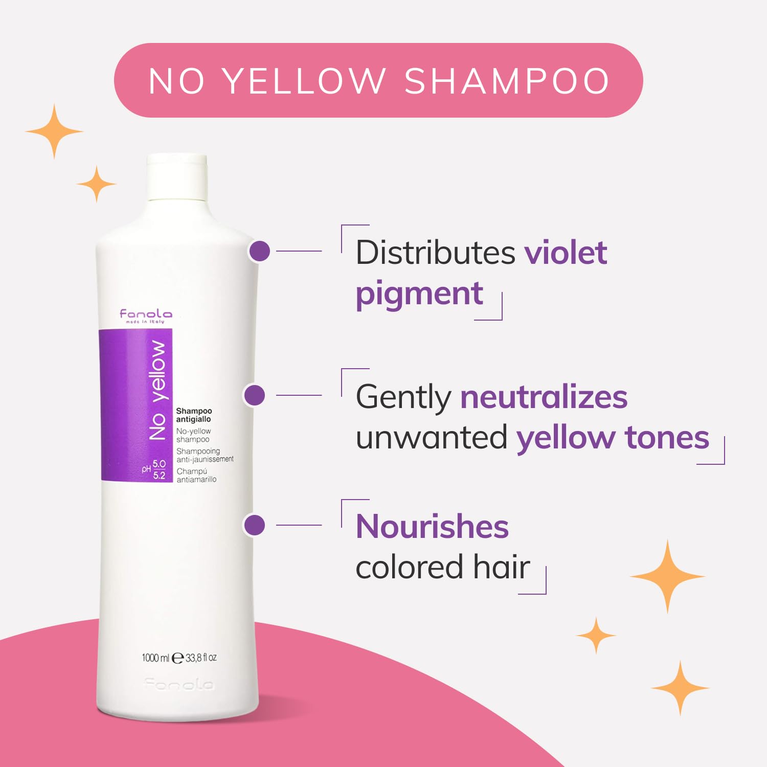 Fanola No Yellow Purple Shampoo - Purple Color Depositing Shampoo for Blondes, Bleached & Grey Hair - Formulated with Violet Pigment to Remove Brassy Tones from Hair - 33.8 Fl oz / 2 Pack - Image 4