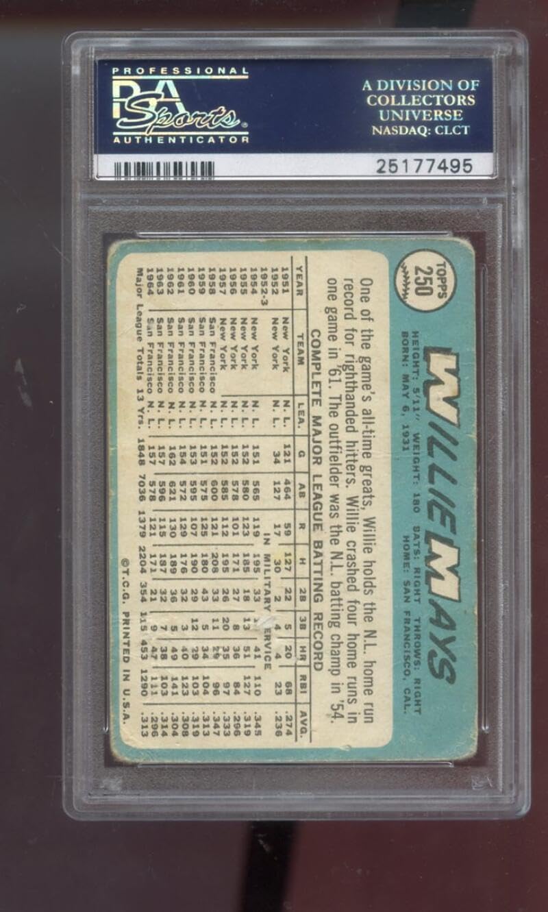 1965 Topps #250 Willie Mays San Francisco Giants PSA 1 Graded Baseball Card MLB