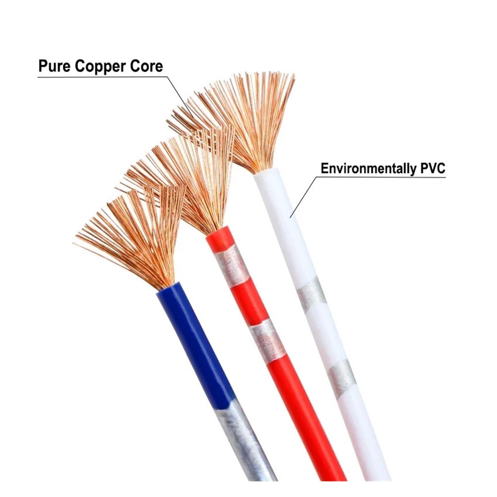 5/10/30m AVSS Wire Kable Samochodowe AWG 15 14 Izolacja PVC Czysta Miedź Głośnik Audio Samochodowa Linia Elektroniczna(Yellow,10m 15AWG)