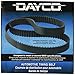Dayco 95286 Timing Belt