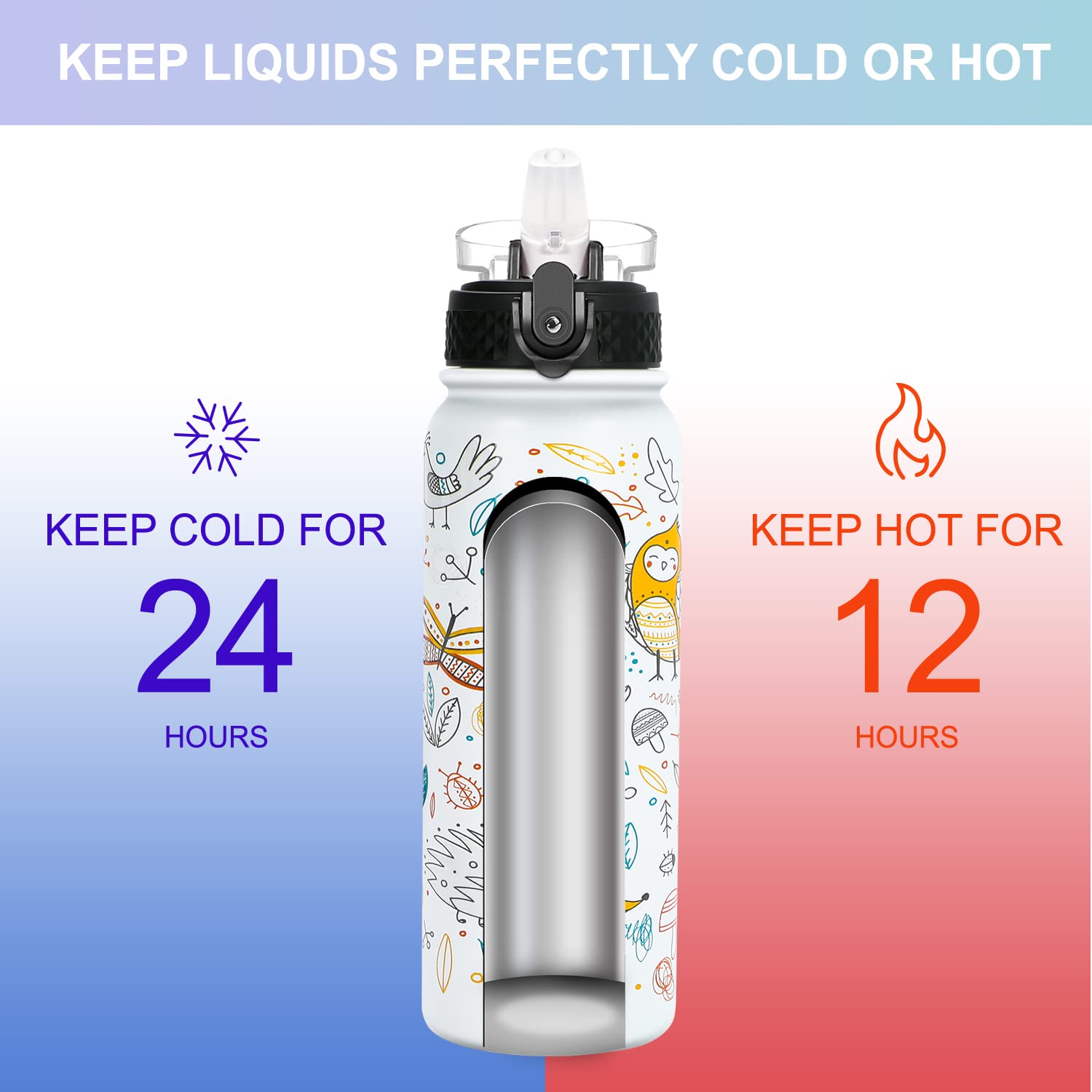 GOPPUS 600ml/20oz Stainless Water Bottle with Straw Double Wall Insulated Bottles with Strap One Hand Open Vacuum Thermal Flask Leakproof Keep Cold Bottles with Flip Top Lid BPA Free (White Animal) - Image 4