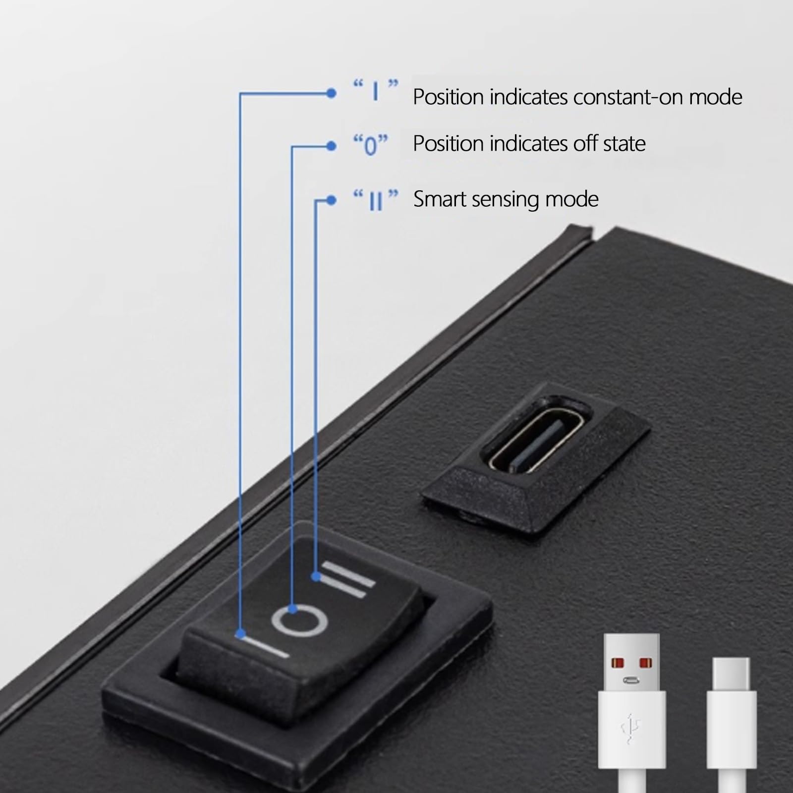 Lampada da Parete a LED Moderna con rilevatore di Movimento, Applique da Parete Ricaricabile Tramite USB, Illuminazione da Parete Magnetica per Interni, in Alluminio, Minimalista