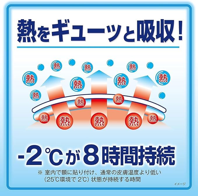 Amazon | 冷えピタシート 子供用 冷却シート 16枚×2個セット（合計32枚