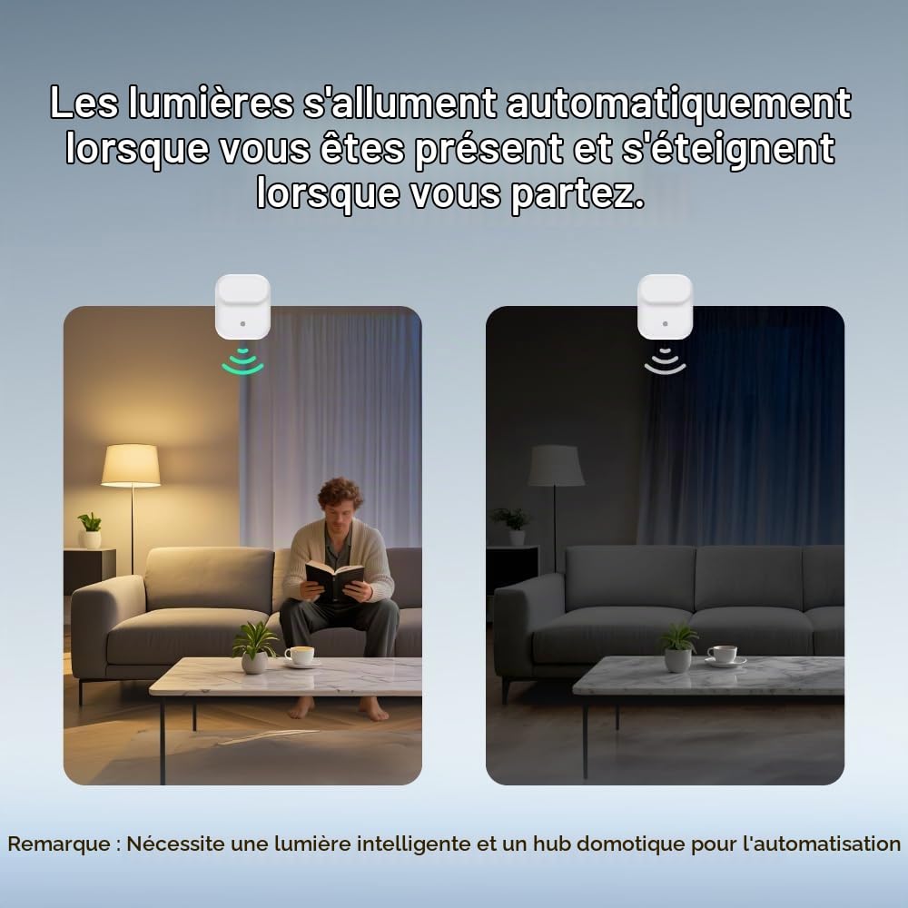 Wireless Human Presence Sensor LWR01, mmWave Radar, Occupancy & Motion Sensor, Battery-powered, IPX3 Water Resistant, Matter Over Thread, Requires Thread-Compatible Smart Home Hub/Router | Le radar mmWave détecte la présence à 3,5 m, le mouvement à 6 m et