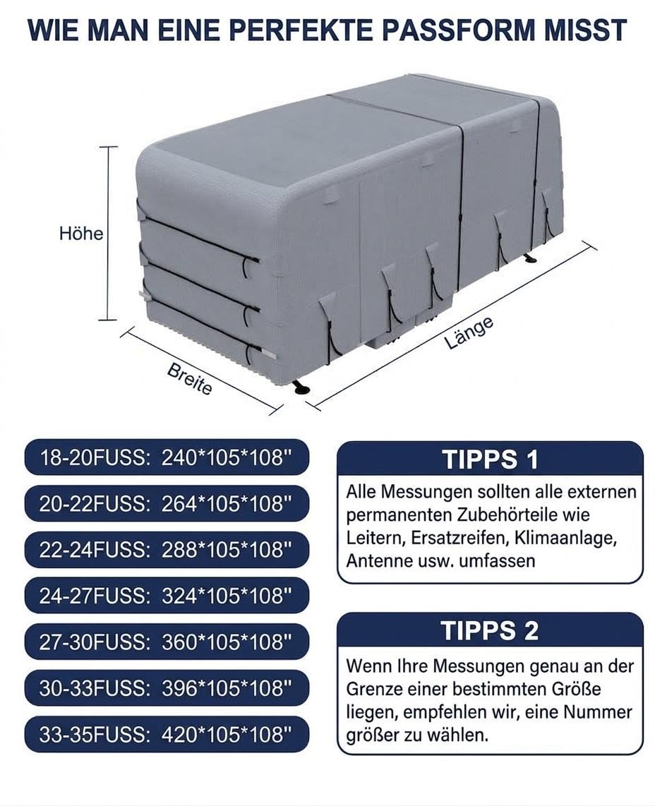 GarveeLife Wohnwagen/Wohnmobil Abdeckplane 4-Lagig 160 g/M² Dach + 3-Lagig 110 g/M² Seiten, Wasserfest, UV-Schutz (UPF 50+), Reißfest, Mit Lüftungsöffnungen, Rollbare Zugangspaneele