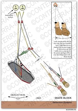 Conterra Technical Rescue Riggers Guide - Third Edition