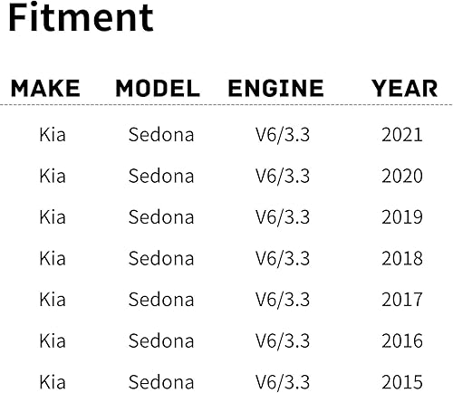 Vista 227 de Conjunto de ventilador de refrigeración del radiador del motor para Mini Cooper/Cooper S R57 09-15 / R58/R59 12-15 / Clubman R55 08-14