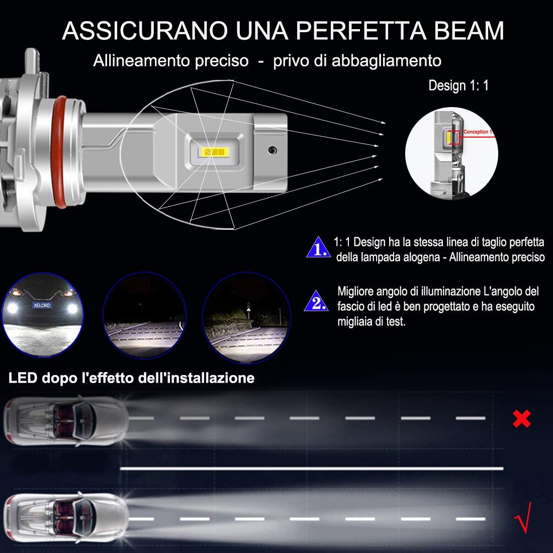 Lampadine H7 LED JOSHF 20000LM - 80W 6000K Per Auto E Moto, 2 Pezzi - Foto 4