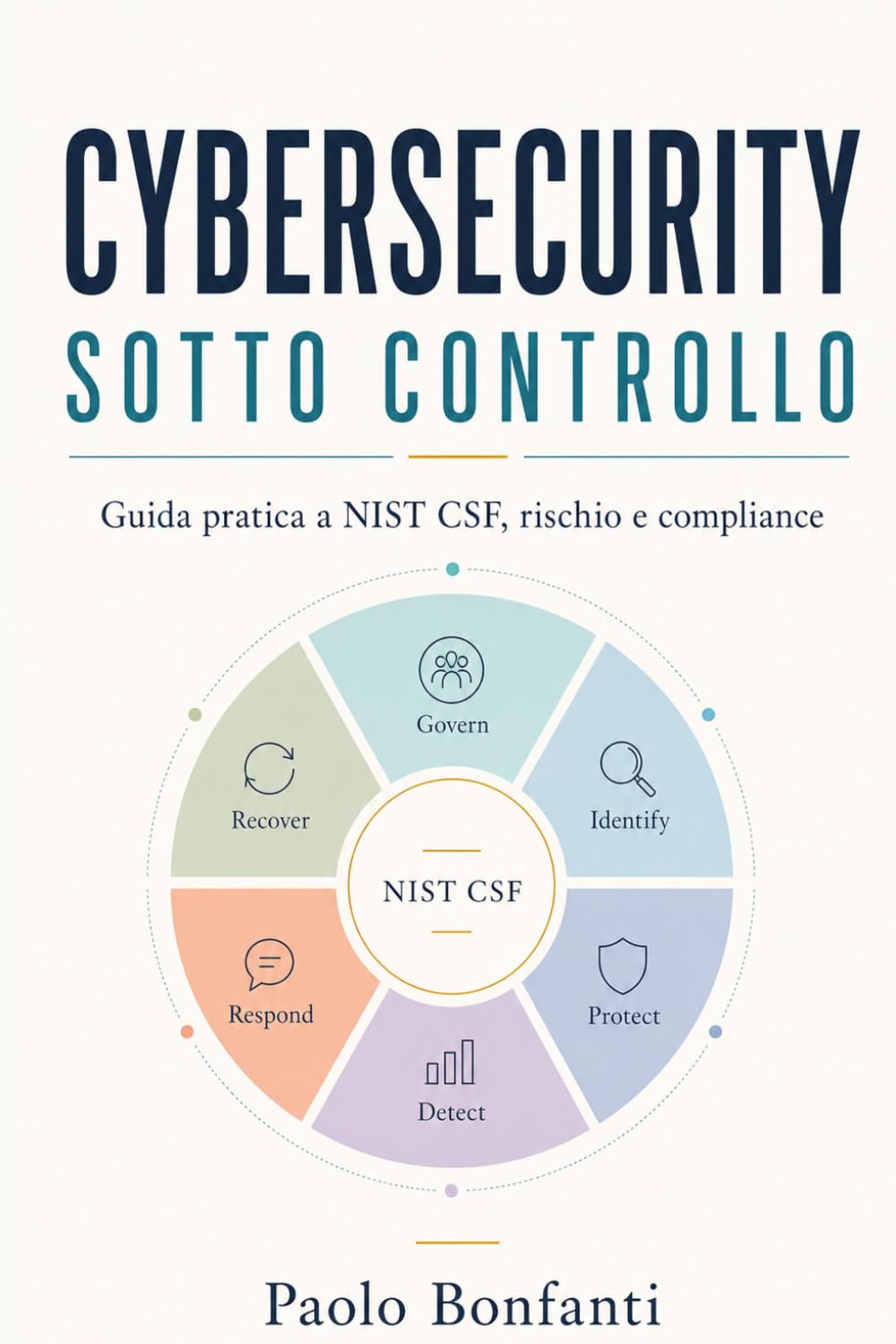 Cybersecurity Sotto Controllo: Guida pratica al NIST CSF 2.0 per governare complessità, rischio e compliance (Linea di Difesa)
