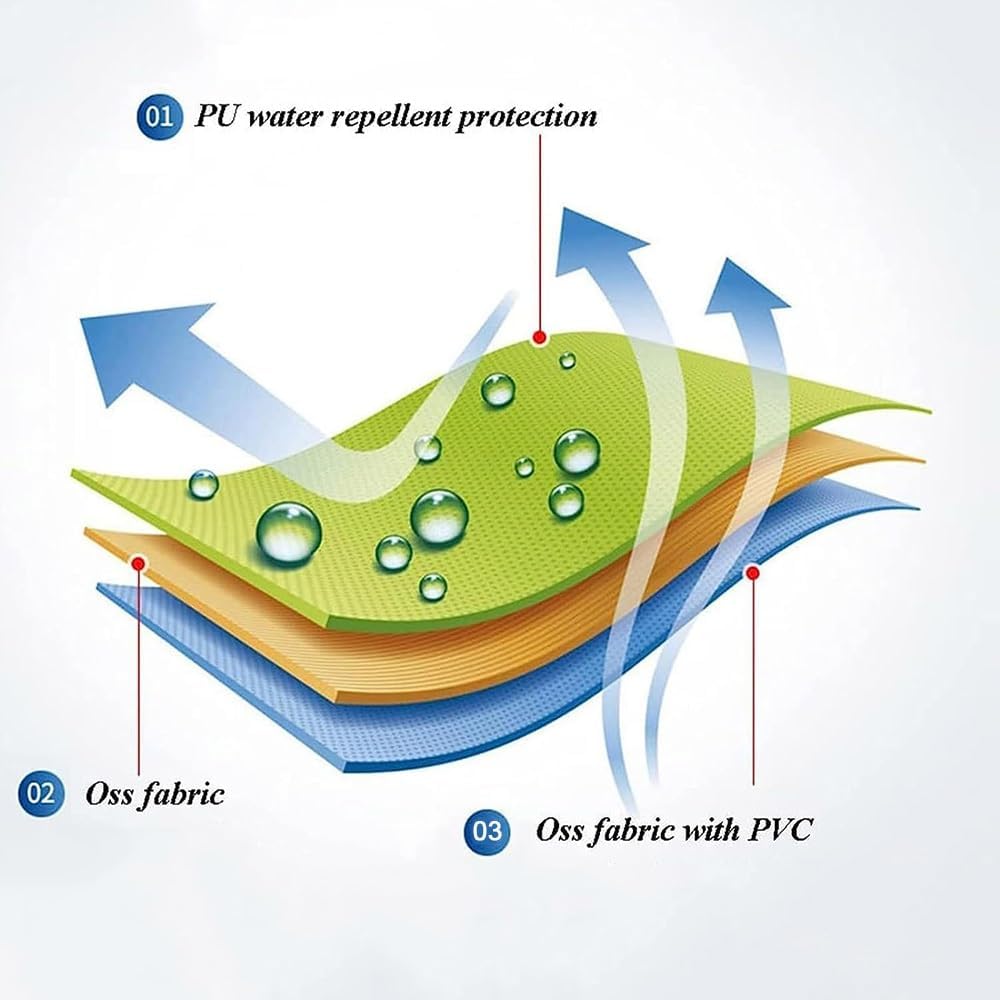 Retractable Patio Awning Fabric Replacement 8ft 10ft 12ft 16ft 20ft Awnings Canopy Cover Replacement Top for Outdoor Awning(12x8ft/3.6X2.4M)