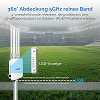 KuWFi AX3000 WiFi 6 Outdoor-Access-Point, IP67, für Starlink & Garten – Ansicht 8