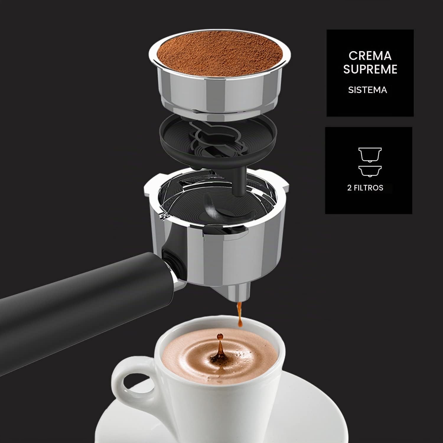 Taurus Cafetera Espresso Euforia, 1450W| 20 bares| Brazo portafiltros con doble salida | Depósito Extraíble 1L| Vaporizador orientable| Sistema thermoblock + Supreme Cream | Apto para tazas grandes