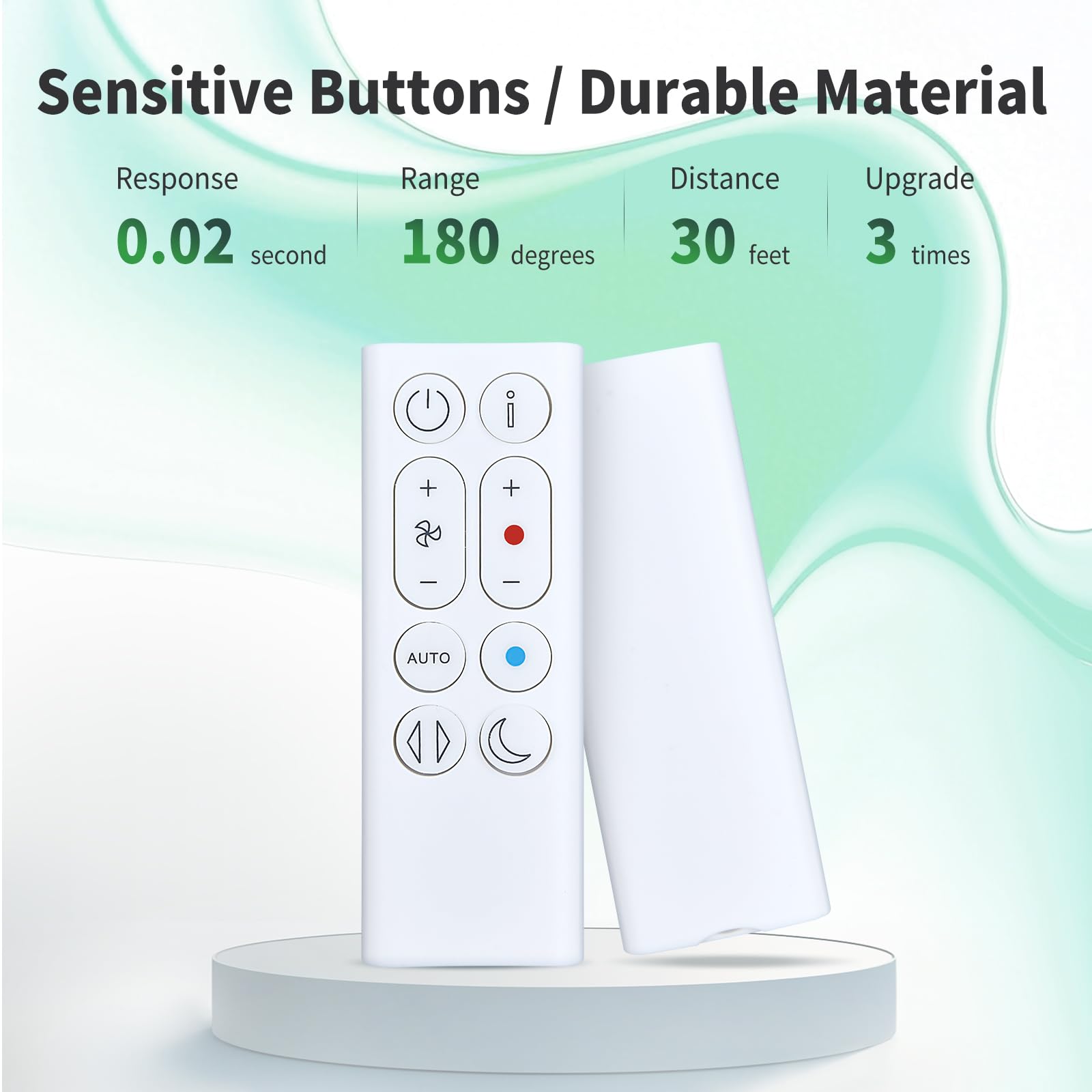 Amazon.co.jp: WDZP 交換用リモコン Dyson Hot+Cool Gen1 HP10ファン