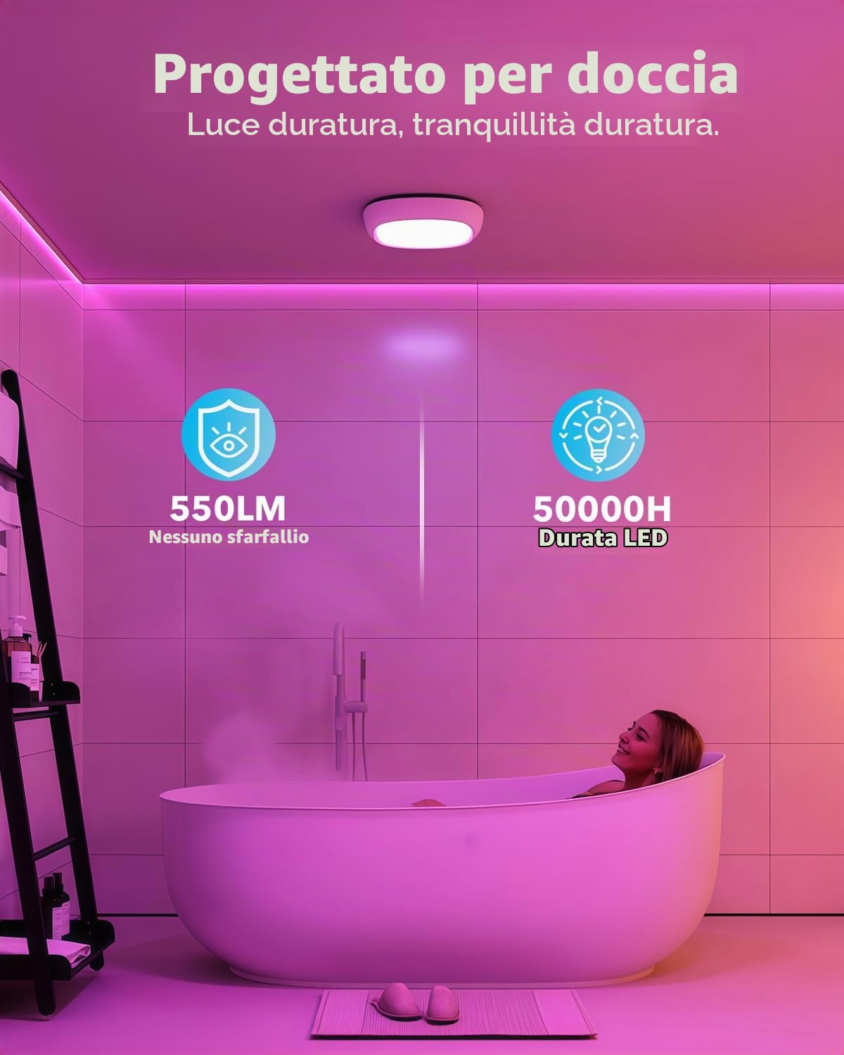 Plafoniera LED RGB Soffitto a Batteria Ricaricabile USB, Luce Doccia