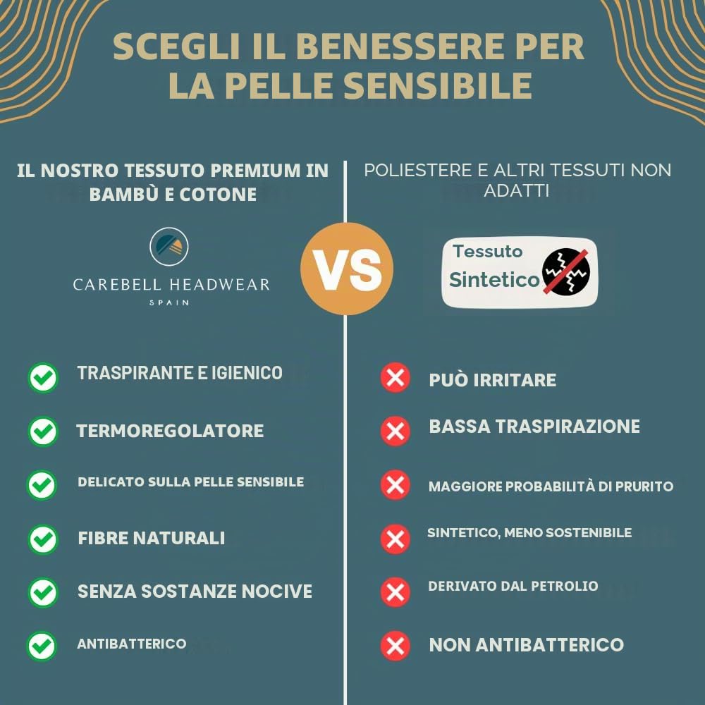 CAREBELL Turbante Oncologico Comfort Gala Malva Donna – Bandana Chemioterapia, Cappello Alopecia in Bambù senza Cuciture Vestibilità Flessibile, Ultraleggero e Traspirante