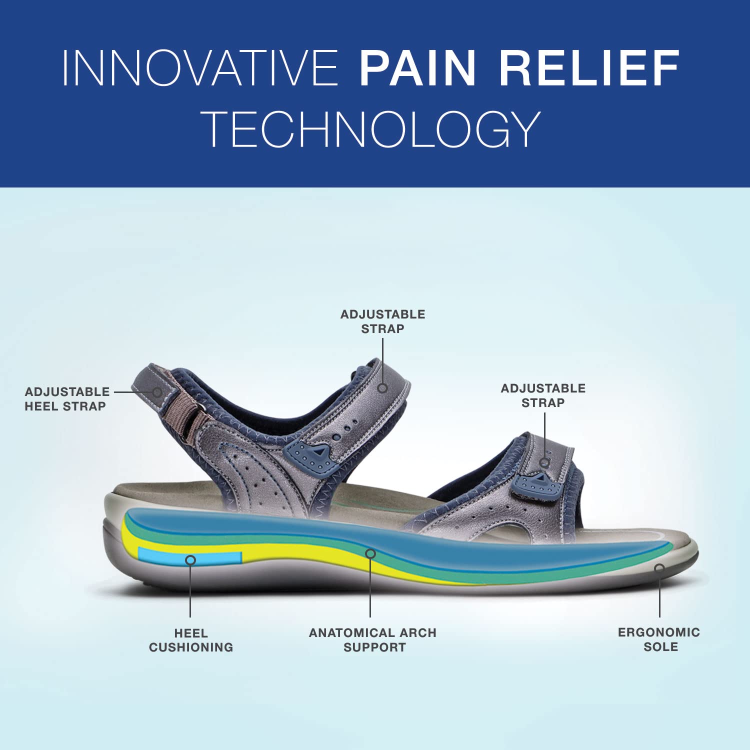 Arch Support Sandals for Women, Ideal for Heel and Foot Pain Relief