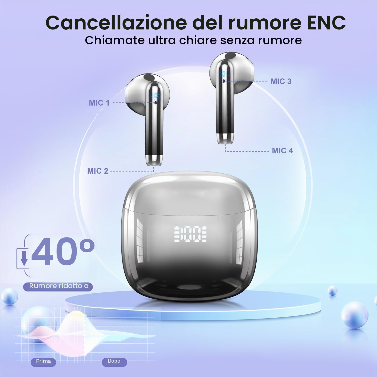 Cuffie Bluetooth 5.4 con Driver 14.2mm, IP7 Impermeabili, 40H Display LED, Nero