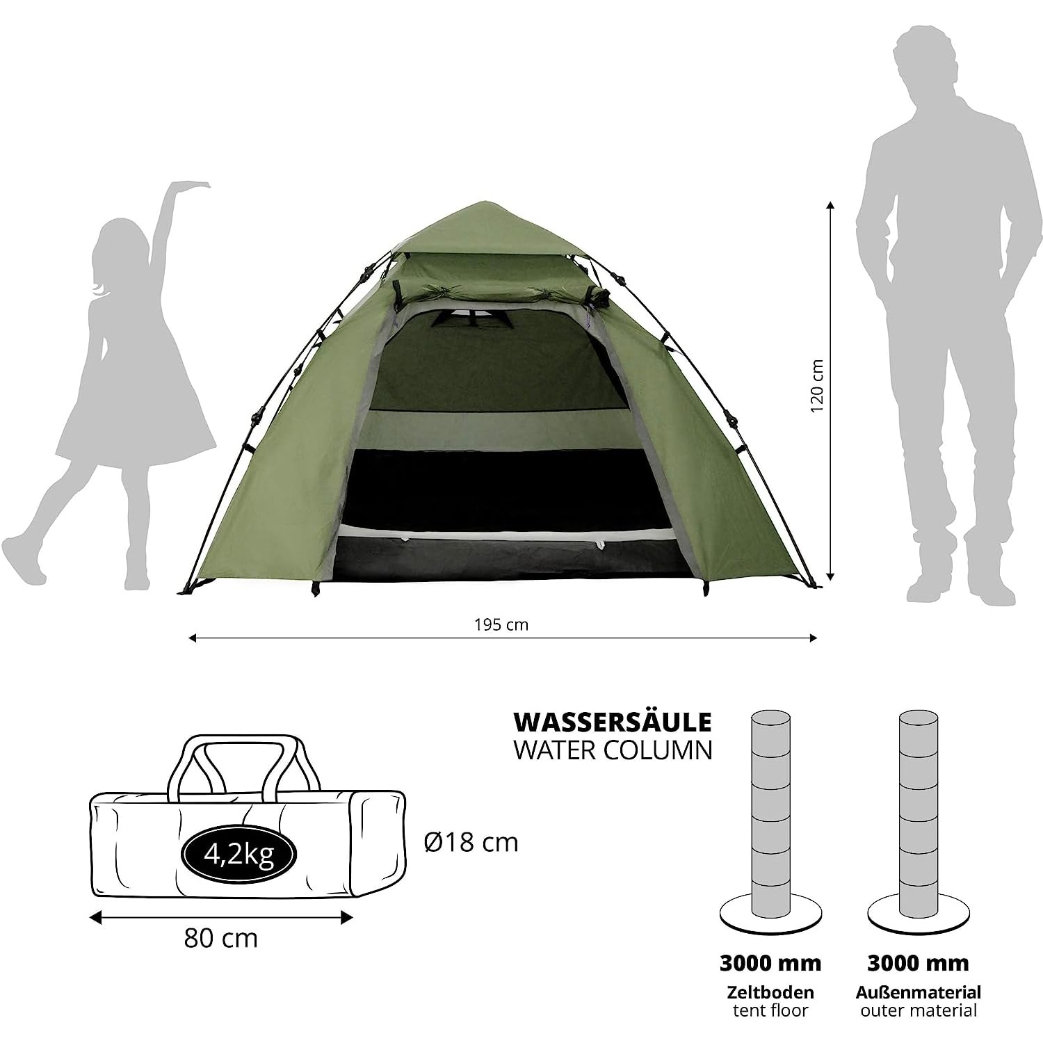 Lumaland Pop Up namiot dla 2-3 osób, 215 x 195 x 120 cm, na 4 pory roku, namiot igloo na zewnątrz, do trekkingu i festiwalu, lekki, wodoodporny i wytrzymały, prosta konstrukcja