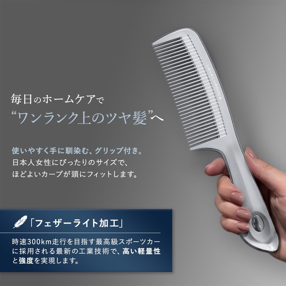 Amazon.com : LOVECHROME F Tetsuki Silver - Anti-Static Japanese