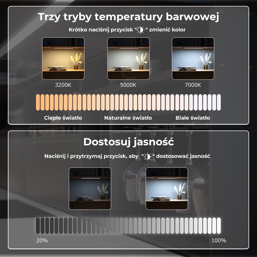 OUSFOT Oświetlenie Szafek 30 cm 2 sztuki, 3 Temperatury Barwowe, Regulowana Jasność, Czujnik Ruchu, ładowanie przez USB, nadaje się do szafek, gabinetów i schodów