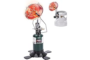 HotDevil 2-in-1 Propane Tent Heater for Camping
