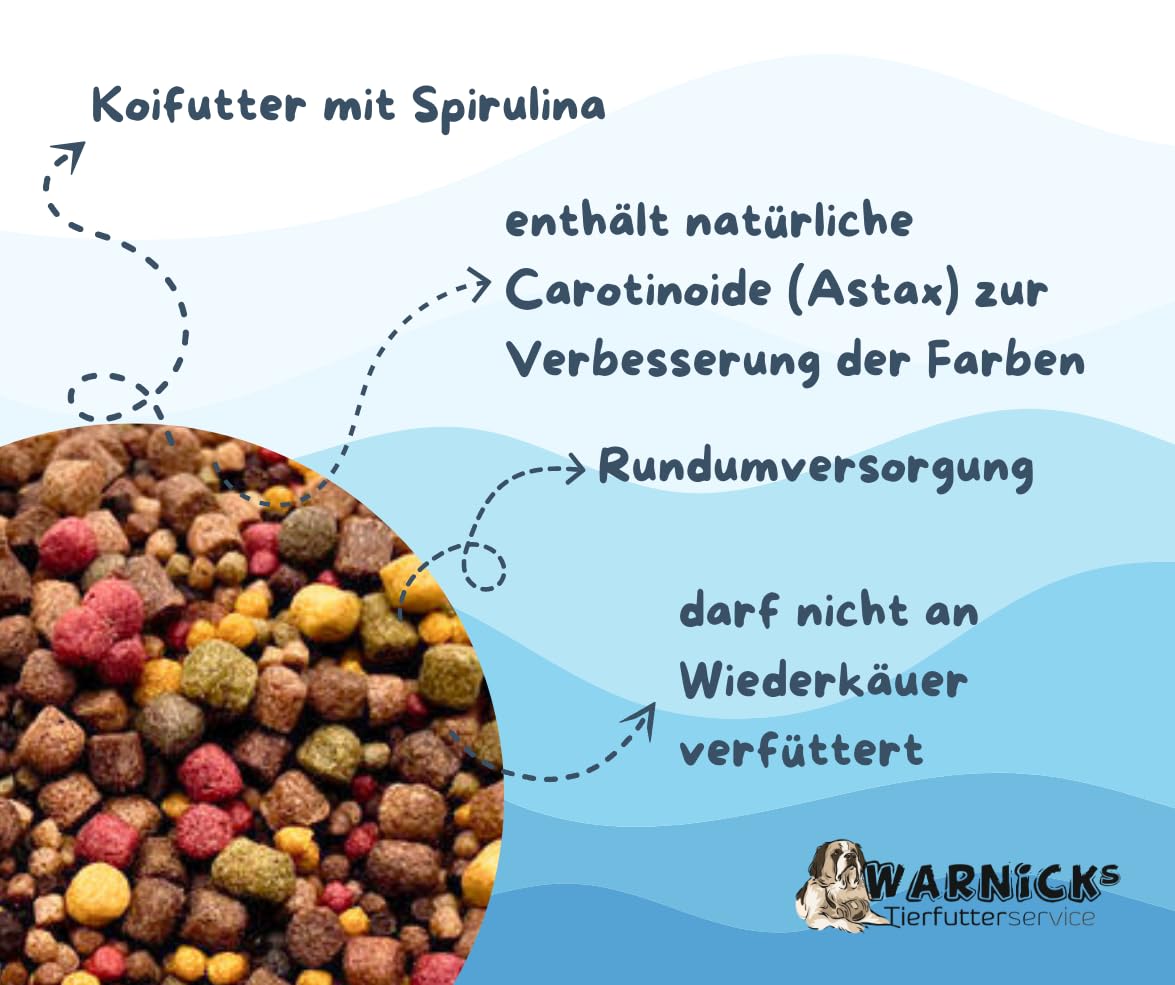 Warnick's Fischfutter Koifutter 5-Sorten-Mix 3-6 mm - 15 kg | Fischfutter für Koi & Zierfische - Schwimmfähig & gut verdaulich - Farbverstärkend mit Spirulina