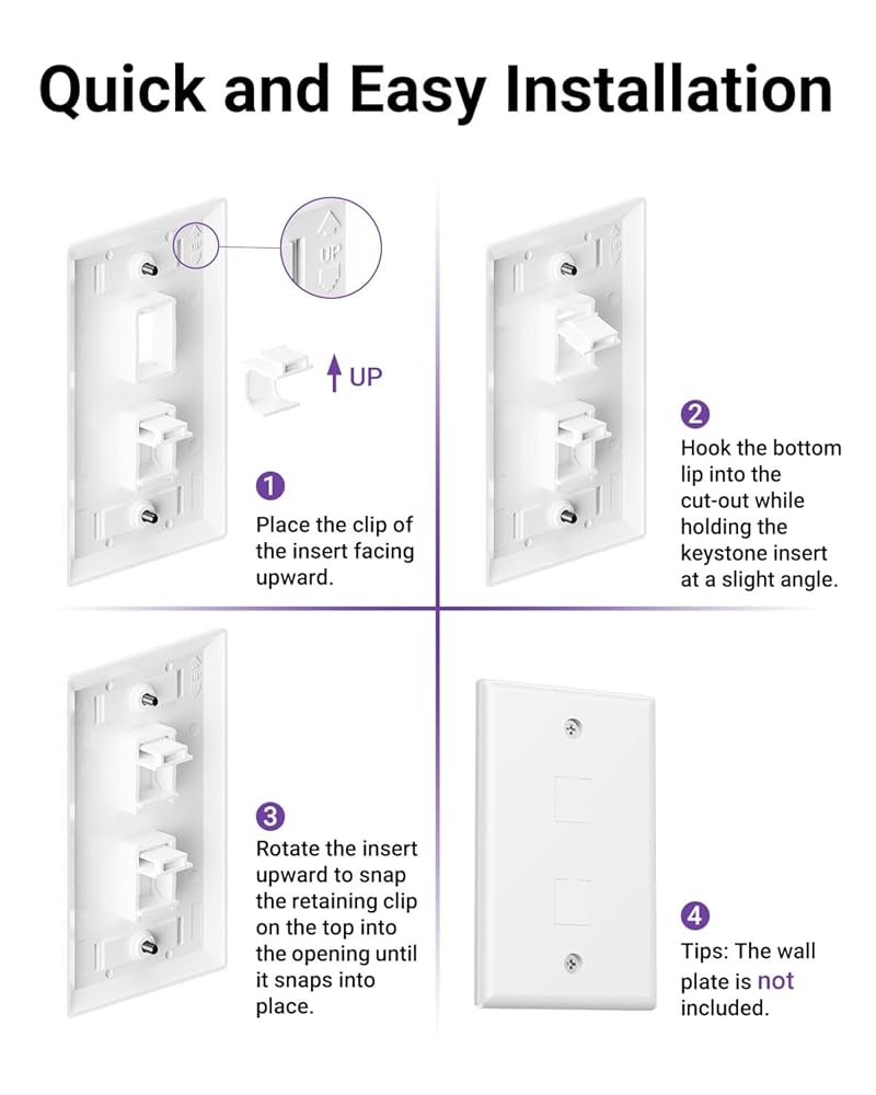 Amazon.com: VCE UL Listed (30-Pack) Keystone Blank for