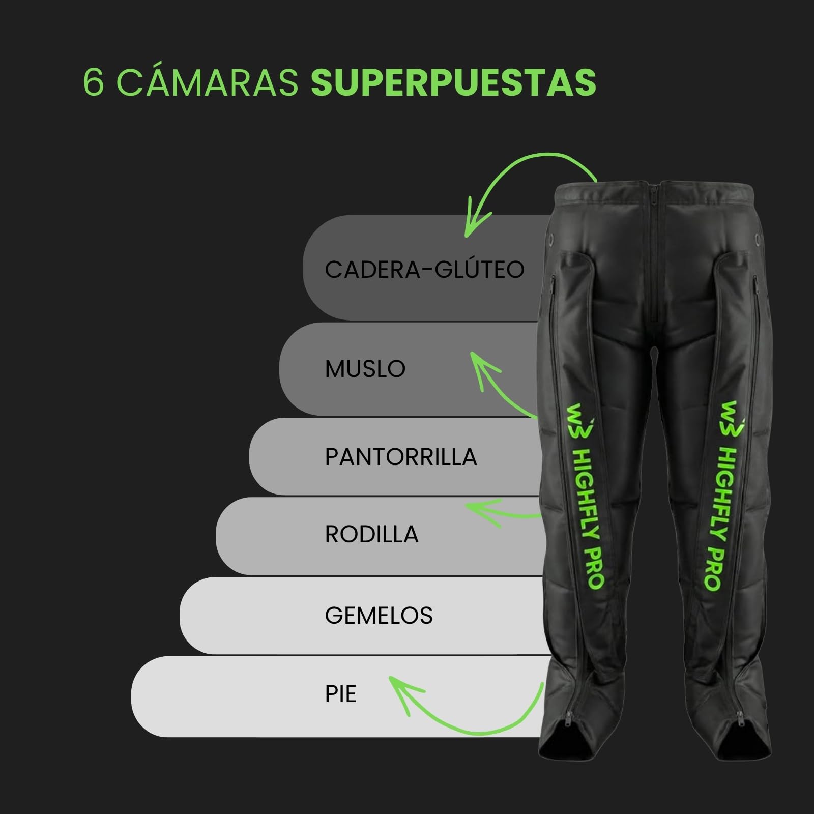 Wellbeinn HighFly Pro | Botas de presoterapia inalámbricas | Masajeador de piernas y pies por compresión de aire | 6 modos, intensidad ajustable | Sesiones 60 min | Autonomía 3 h y uso enchufado