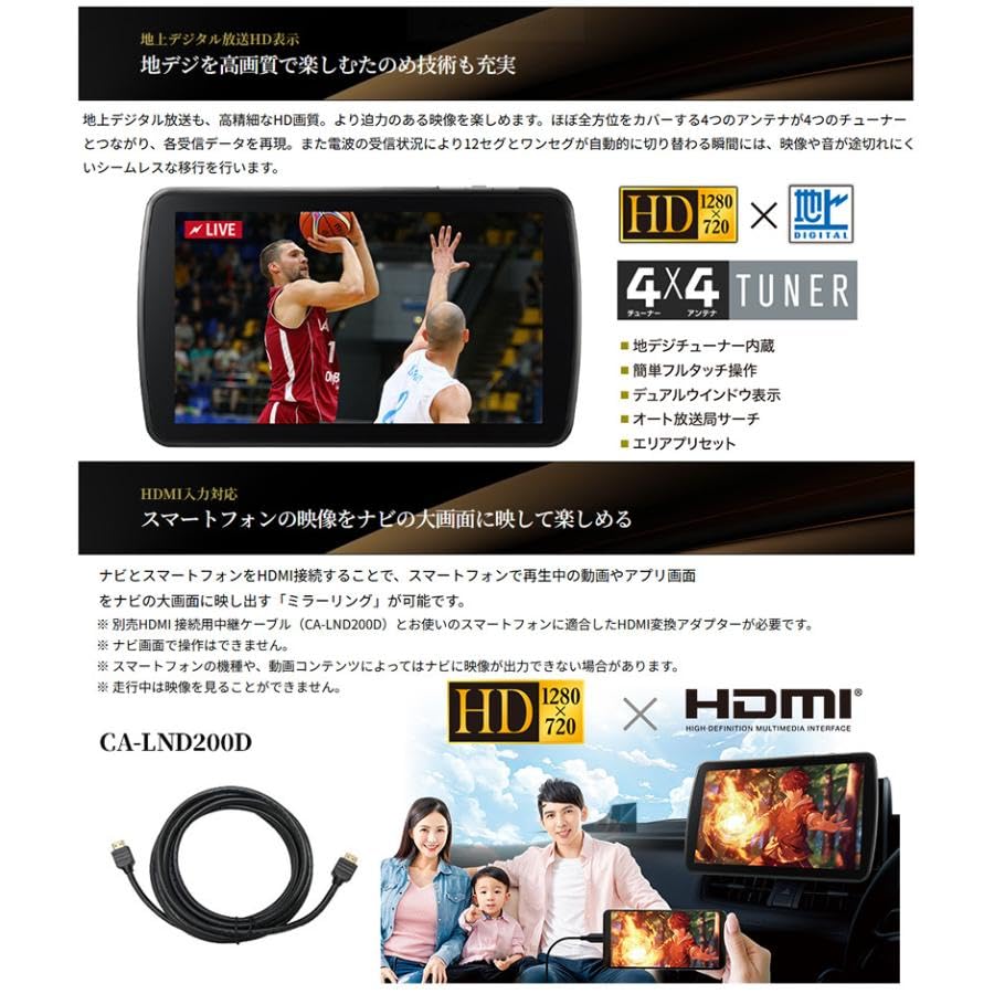 Amazon.co.jp: CN-F1X10C1DA Panasonic パナソニック Strada