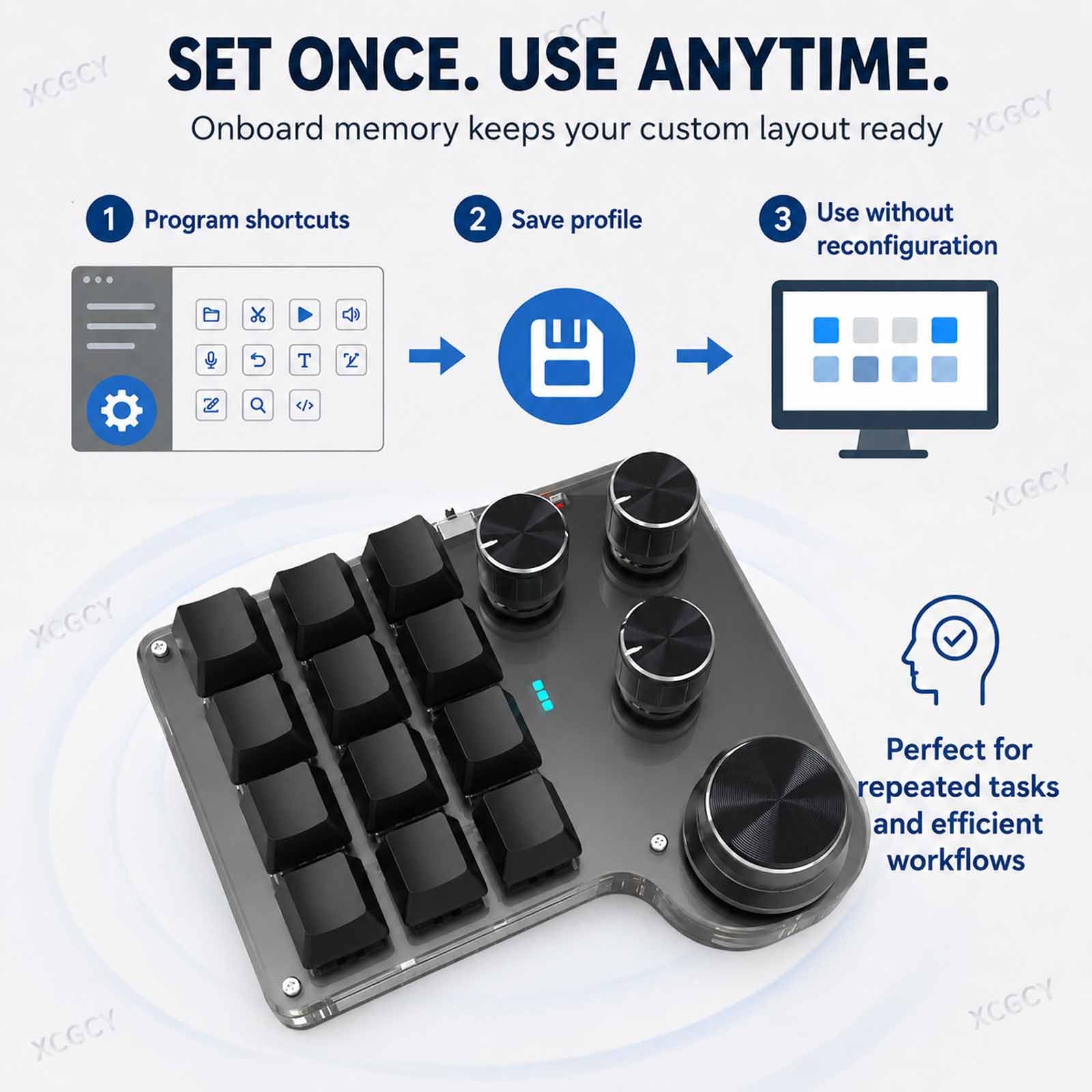 Mini Tastiera Meccanica Da Gioco Macro, Tastierino Meccanico Industriale Personalizzabile, 12 Tasti, 4 Manopole, RGB, Memoria Per Gaming, Editing E Ufficio