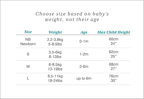 Miniatura 8 de Love to Dream Swaddle UP, saco de dormir para bebé, mantas para recién nacidos, mejora el sueño, ajuste cómodo