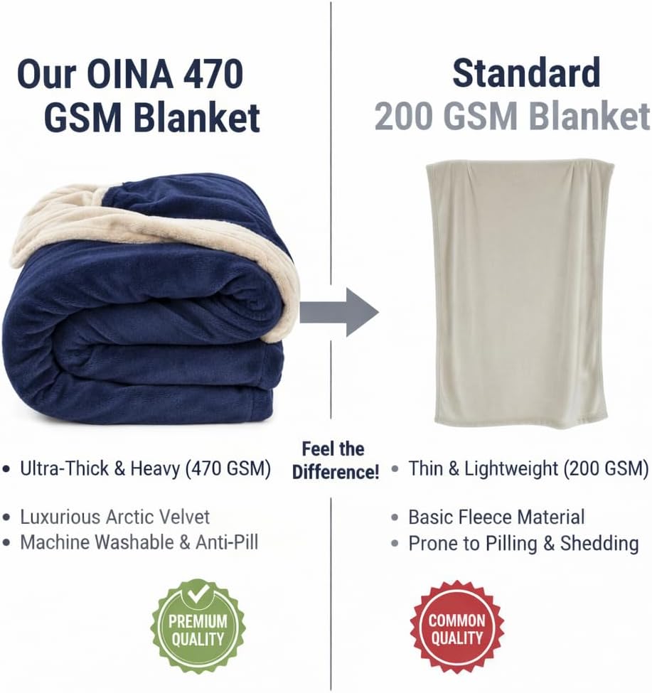 OINA Fluffy Warm 470 GSM Arctic Velvet Blanket – Cozy for Mom from Daughter or Son, Soft & Plush Throw for Relaxation and Comfort (Throw (50x60”), Mama Bear)