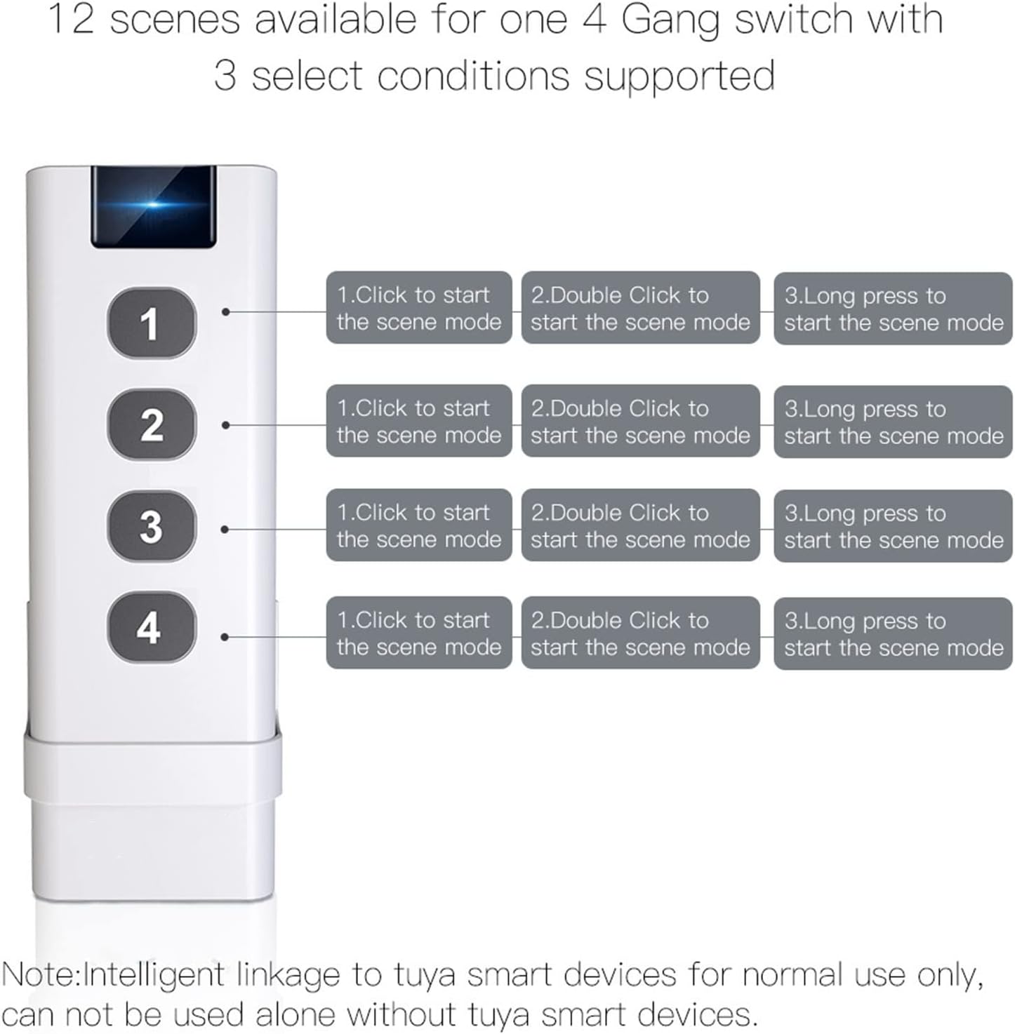 Review do Interruptor Zigbee Lioaeust: Testado por 7 dias em casa inteligente